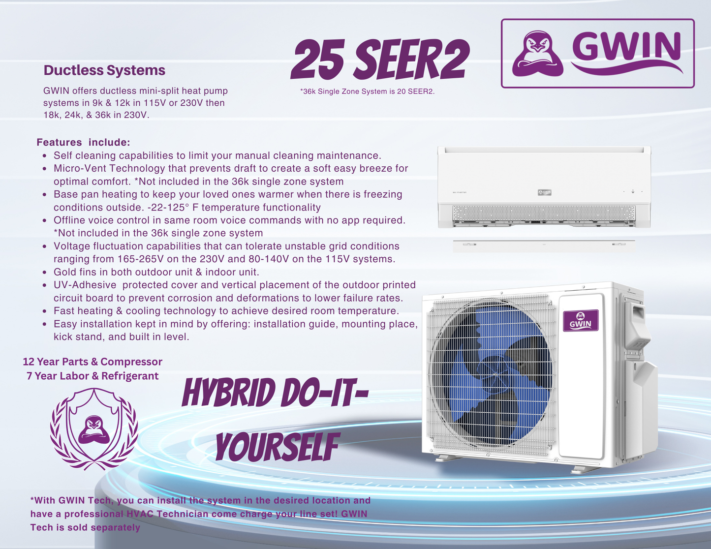 GWIN Assisted DIY 25,000 BTU 22 SEER2 230V Three-Zone Ductless Mini-Split Complete System (24k condenser,7K + 9K + 9K Wall Mount) with 15 foot line set and communication wire