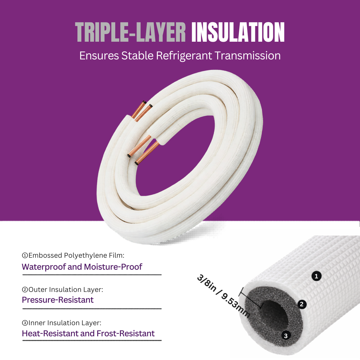 GWIN Assisted DIY 27,000 BTU 230V King (24k condenser 9K+18K Wall Mount) Complete System With 15' Line Set Communication Wire and GWIN Assisted DIY Tech