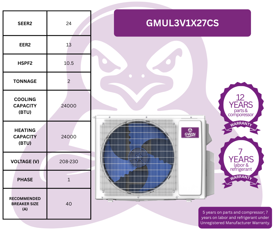 GWIN Assisted DIY 27,000 BTU 22 SEER2 230V Three-Zone Ductless Mini-Split Complete System (24k condenser,9K + 9K + 9K Wall Mount) with 15 foot line set and communication wire