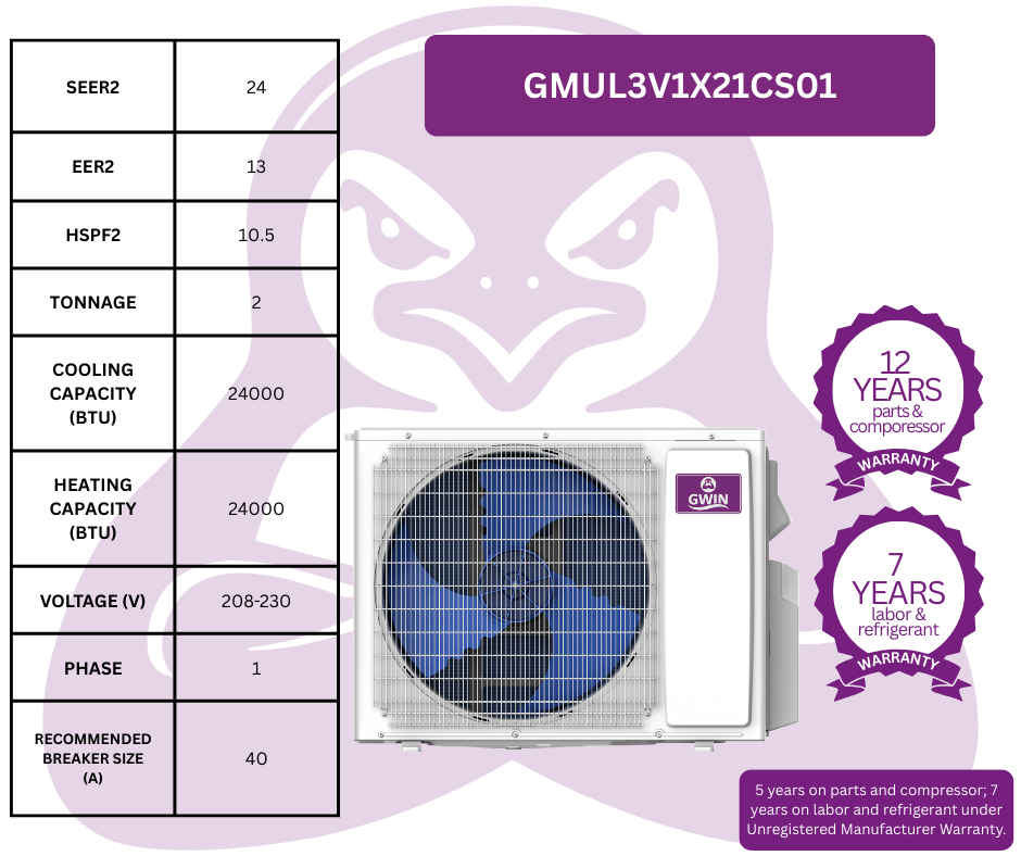 GWIN Assisted DIY 21,000 BTU 22 SEER2 230V Three-Zone Ductless Mini-Split Complete System (24k condenser,7K + 7K + 7K Wall Mount) with 15 foot line set and communication wire