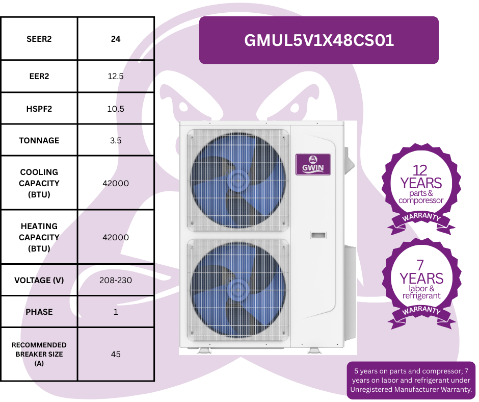 GWIN Assisted DIY 48,000 BTU 22 SEER2 230V Five-Zone Ductless Mini-Split Complete System (42k condenser,9K + 9K + 9K + 9K + 12K Wall Mount) with 15 foot line set and communication wire