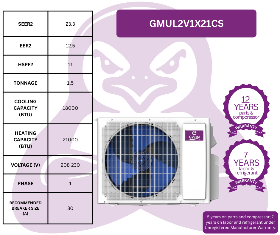 GWIN Assisted DIY 21,000 BTU 22 SEER2 230V Two-Zone Ductless Mini-Split Complete System (18k condenser,9K + 12K Wall Mount) with 15 foot line set and communication wire