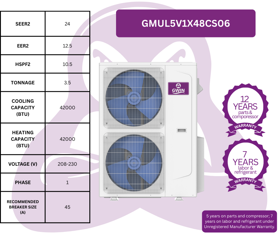 GWIN Assisted DIY 48,000 BTU 22 SEER2 230V Two-Zone Ductless Mini-Split Complete System (42k condenser,24K + 24K Wall Mount) with 15 foot line set and communication wire