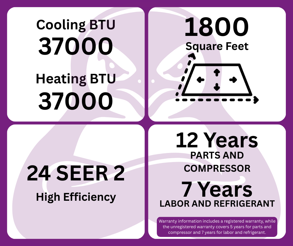 GWIN Assisted DIY 37,000 BTU 22 SEER2 230V Five-Zone Ductless Mini-Split Complete System (42k condenser,7K + 7K + 7K + 7K + 9K Wall Mount) with 15 foot line set and communication wire