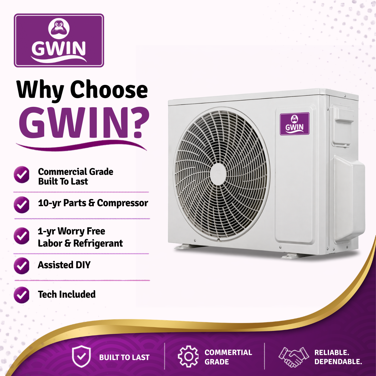 GWIN air conditioning unit with features listed on a white background