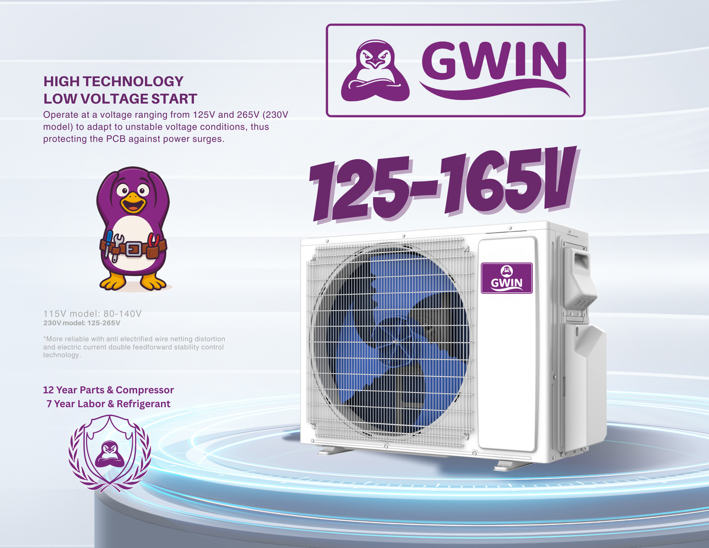 GWIN Assisted DIY 36,000 BTU 22 SEER2 230V Two-Zone Ductless Mini-Split Complete System (42k condenser,12K + 24K Wall Mount) with 15 foot line set and communication wire