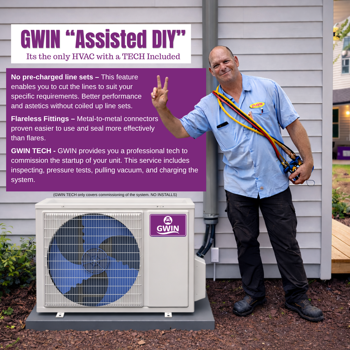 Man standing next to an HVAC unit with promotional text about GWIN 'Assisted DIY' service.