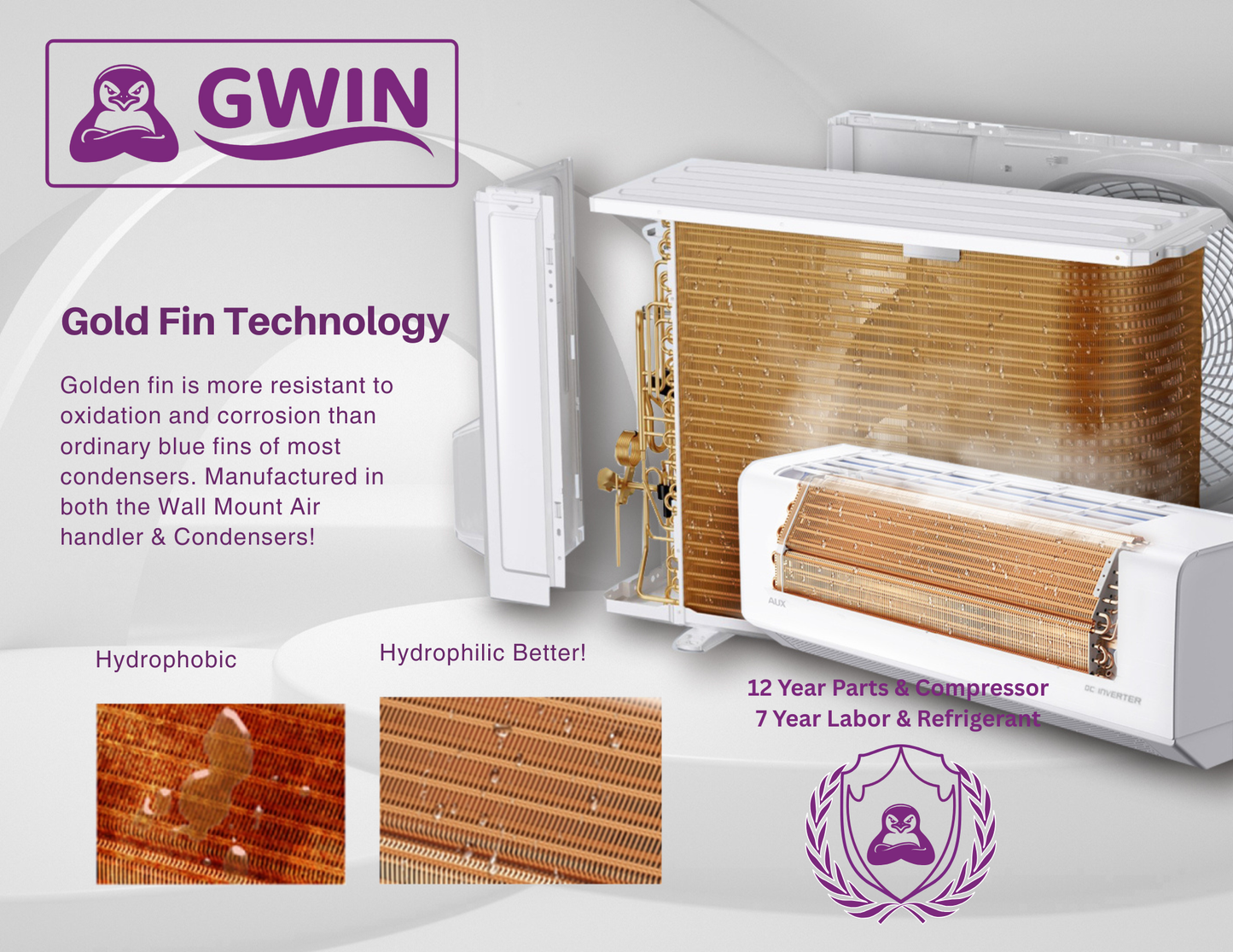 GWIN Assisted DIY 35,000 BTU 22 SEER2 230V Four-Zone Ductless Mini-Split Complete System (36k condenser,7K + 7K + 9K + 12K Wall Mount) with 15 foot line set and communication wire