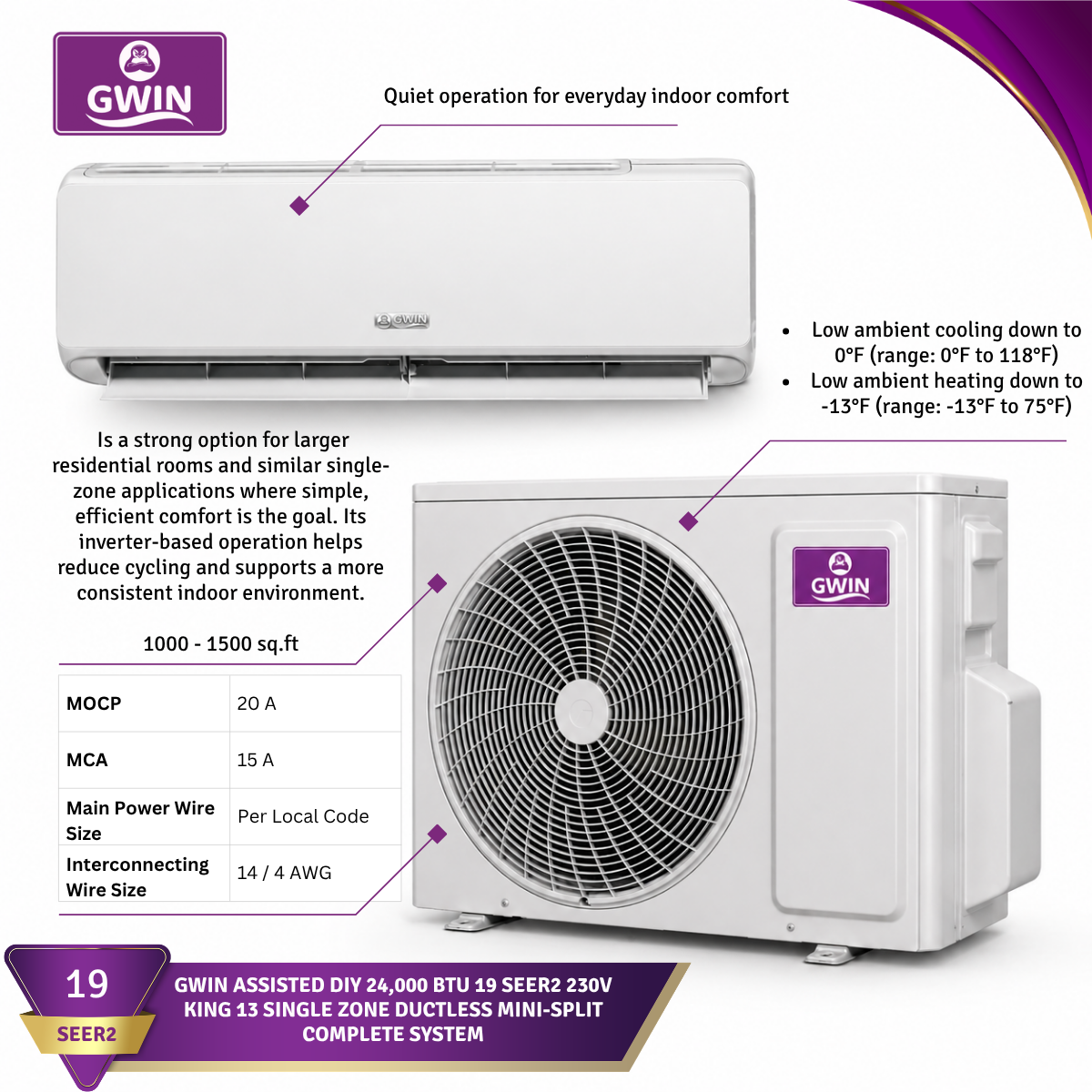 GWIN Assisted DIY 24,000 BTU 19 SEER2 230V King 13 Single Zone Ductless Mini-Split Complete System with 15 Foot Line Set, Communication Wire, and GWIN Tech